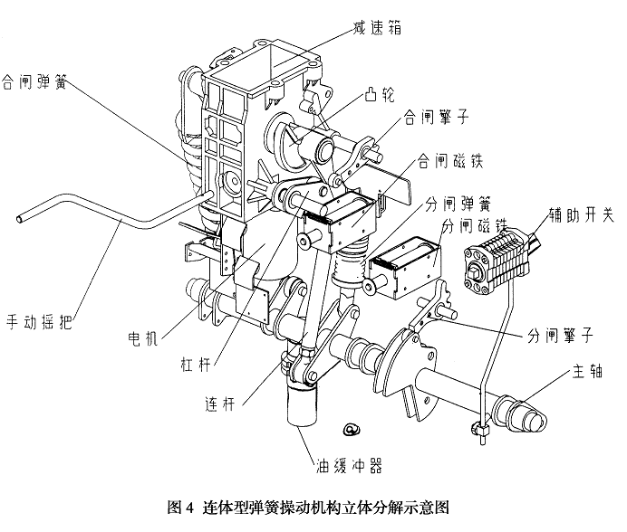 SF6的空间结构图片