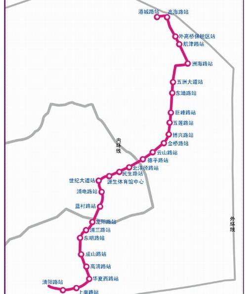 上海6号线地铁图图片