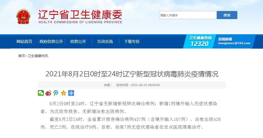 2021年8月2日0时至24时辽宁新型冠状病毒肺炎疫情情况