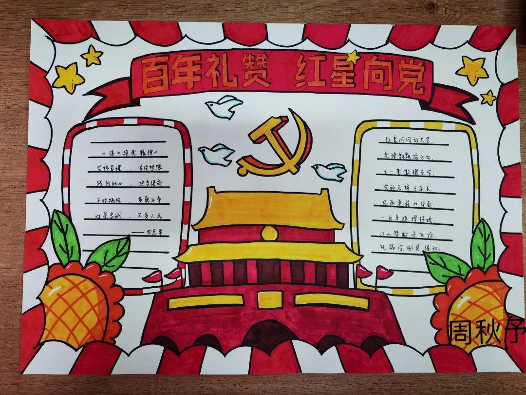 薪火相传跟党走作品展示④——手抄报篇