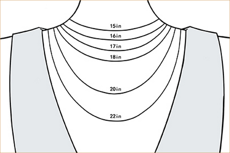 项链16寸和18寸的区别?