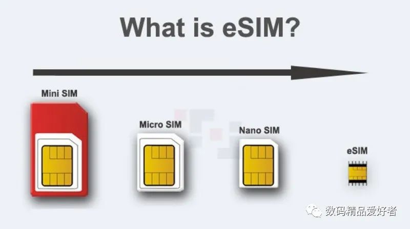 用户欢迎 运营商却不喜欢!isim卡技术值得期待吗?