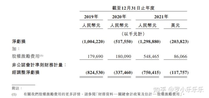 内地买不了港股吗知乎