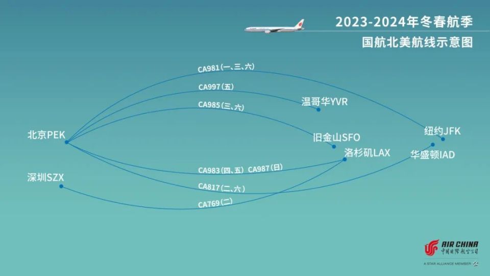 国航国内航线图图片