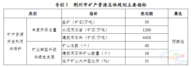 建筑石料用灰岩矿价值图片