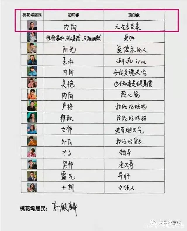 让人尴尬到脚指头的 社交综艺 五十公里桃花坞 到底在看啥 京报网