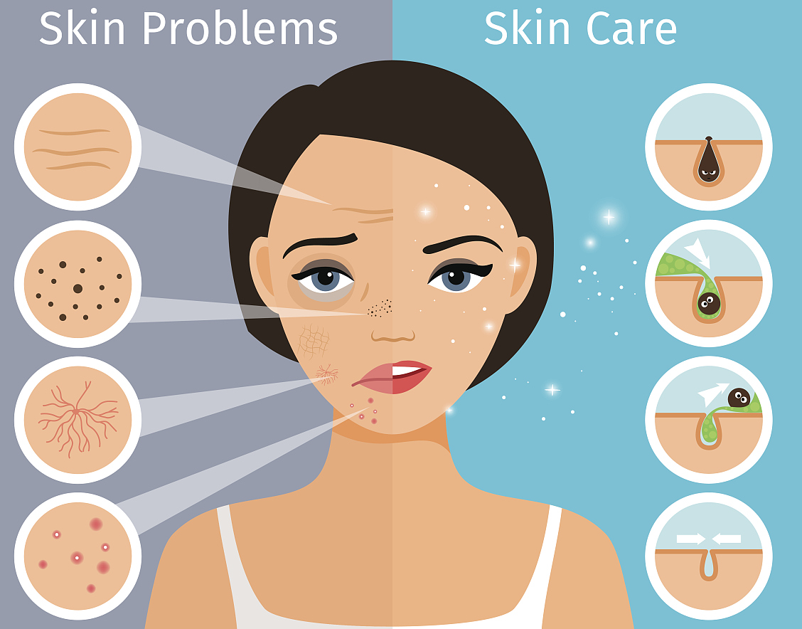 是不是刺痛?秋季敏感肌该怎么办,如何做到化妆不卡粉呢?