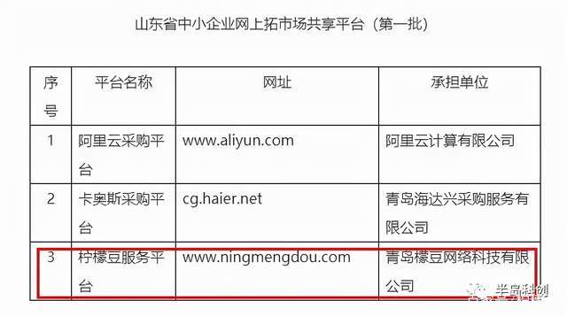 山亭网站代理推广 baijiahao.baidu.com