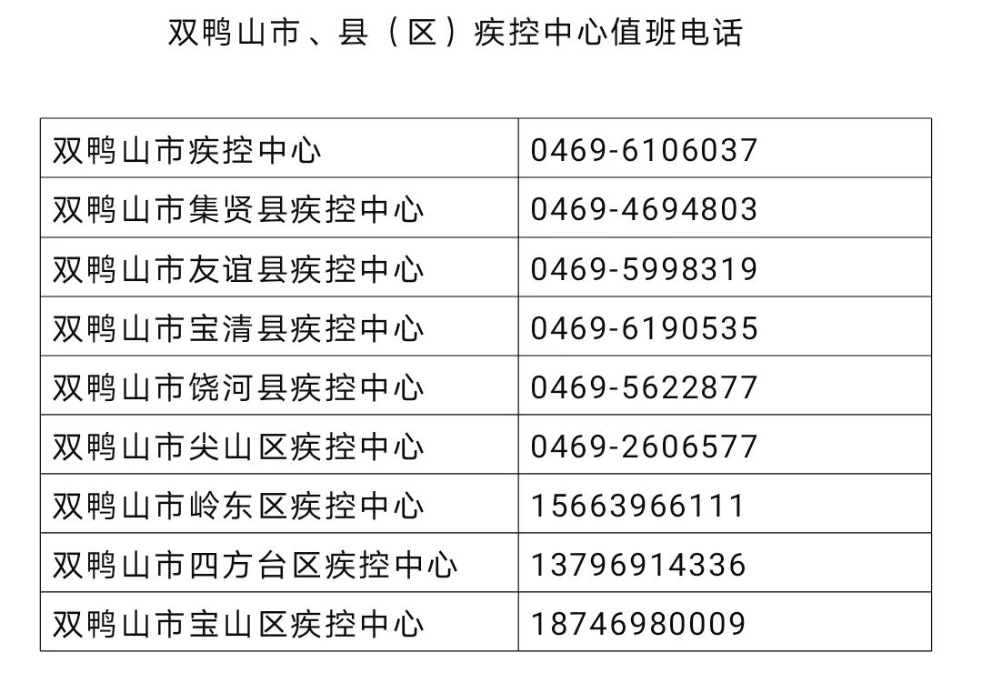 5月22日安徽六安,深圳盐田分别新增1例新冠肺炎阳性病例