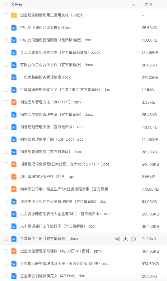 图片[13]-全套企业各部门各岗位工作管理流程图合集08172-91智库网