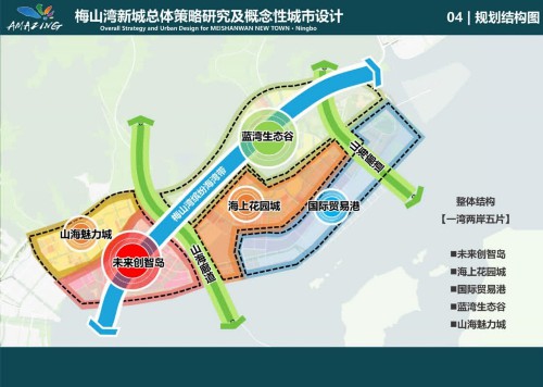 梅山湾新城今日"起航"助力宁波发展海洋经济