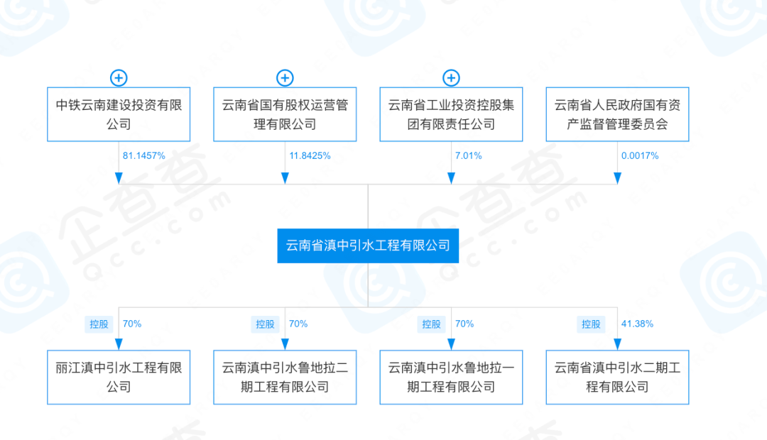 王明聪被"双开"!