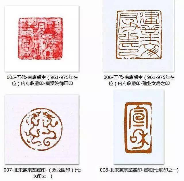 唐贞观到清乾隆:一文看懂千年书画收藏领域的千枚名人鉴藏印章