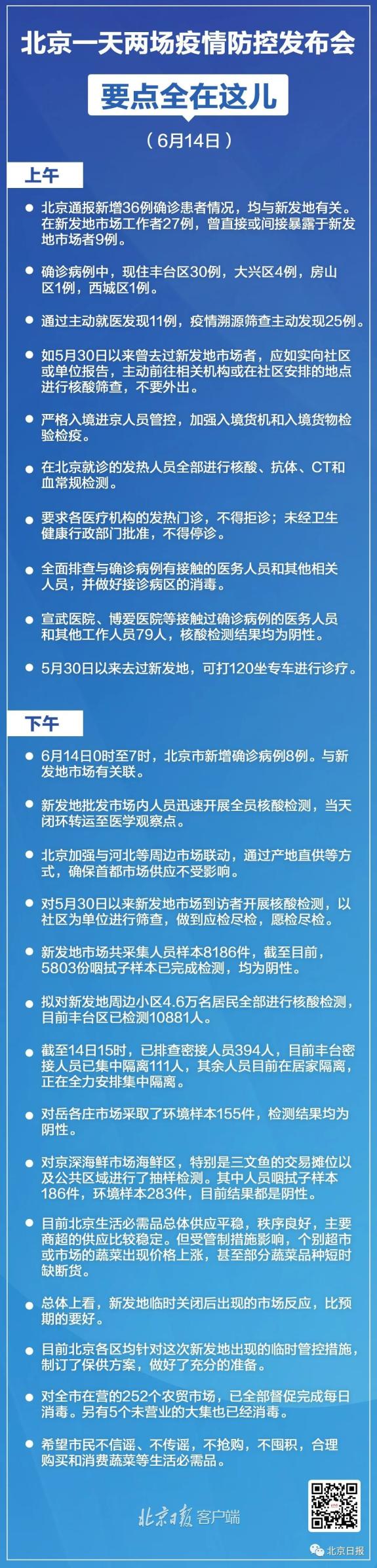 北京最新疫情通报图片