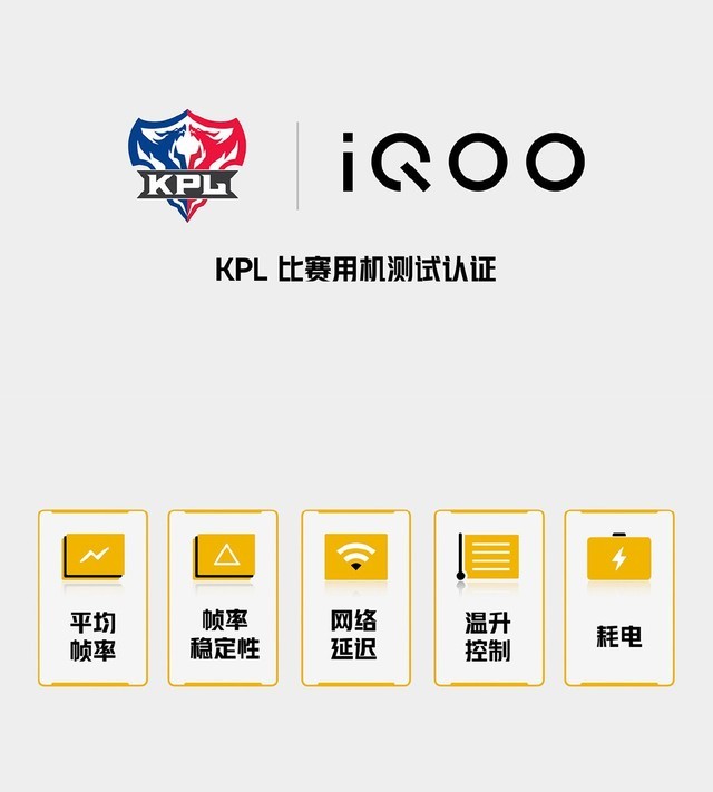 为了让手游体验更上一层楼 iqoo neo5做了这些