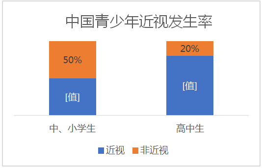 创维防蓝光护眼电视H4