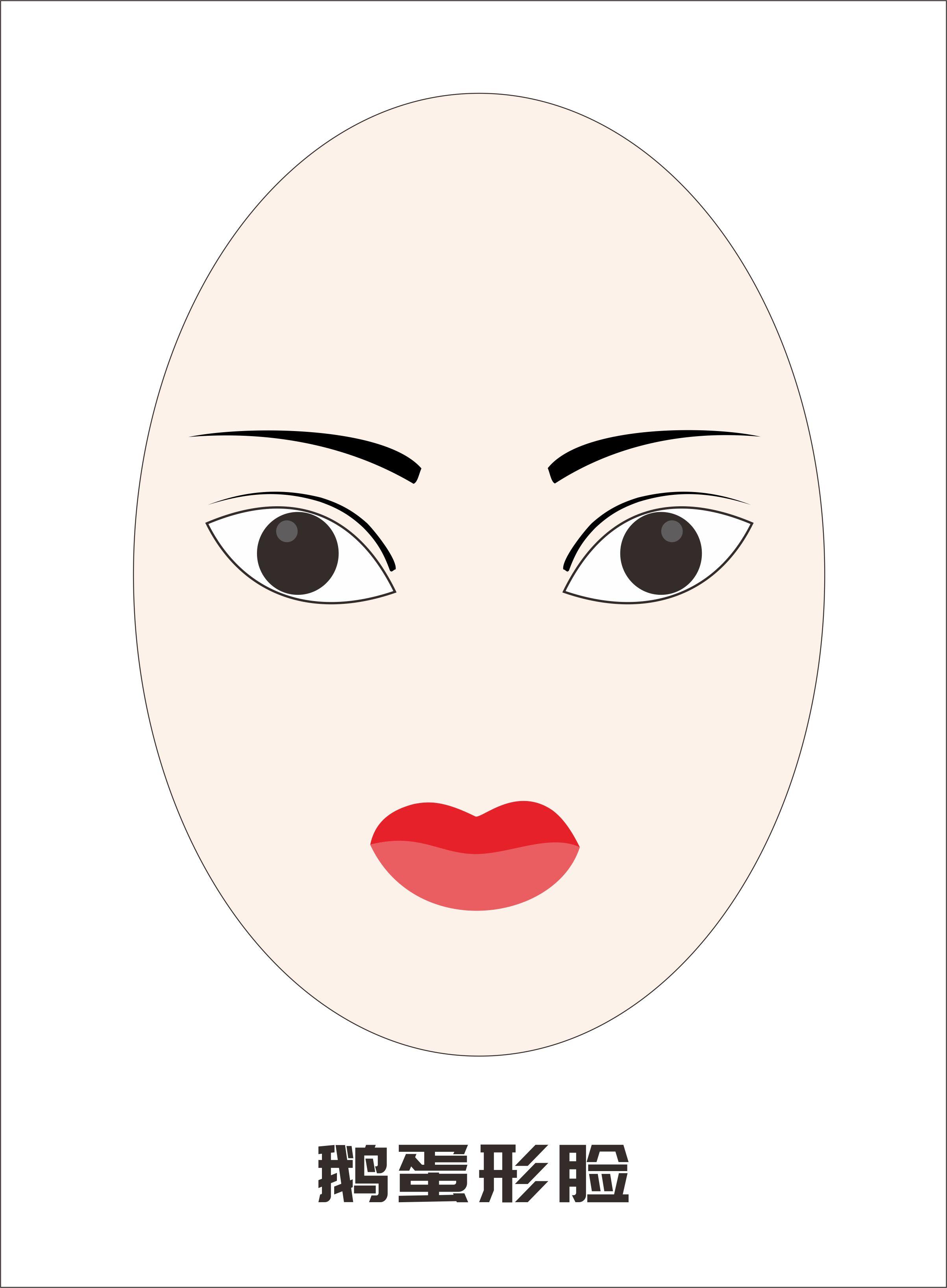 如何提升你的气质?先从头开始各种脸型应该如何选择合适的发型