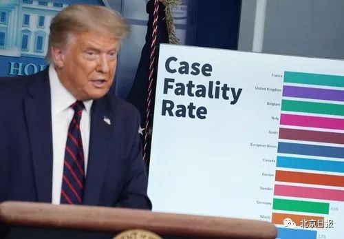 特朗普|特朗普的转变耐人寻味