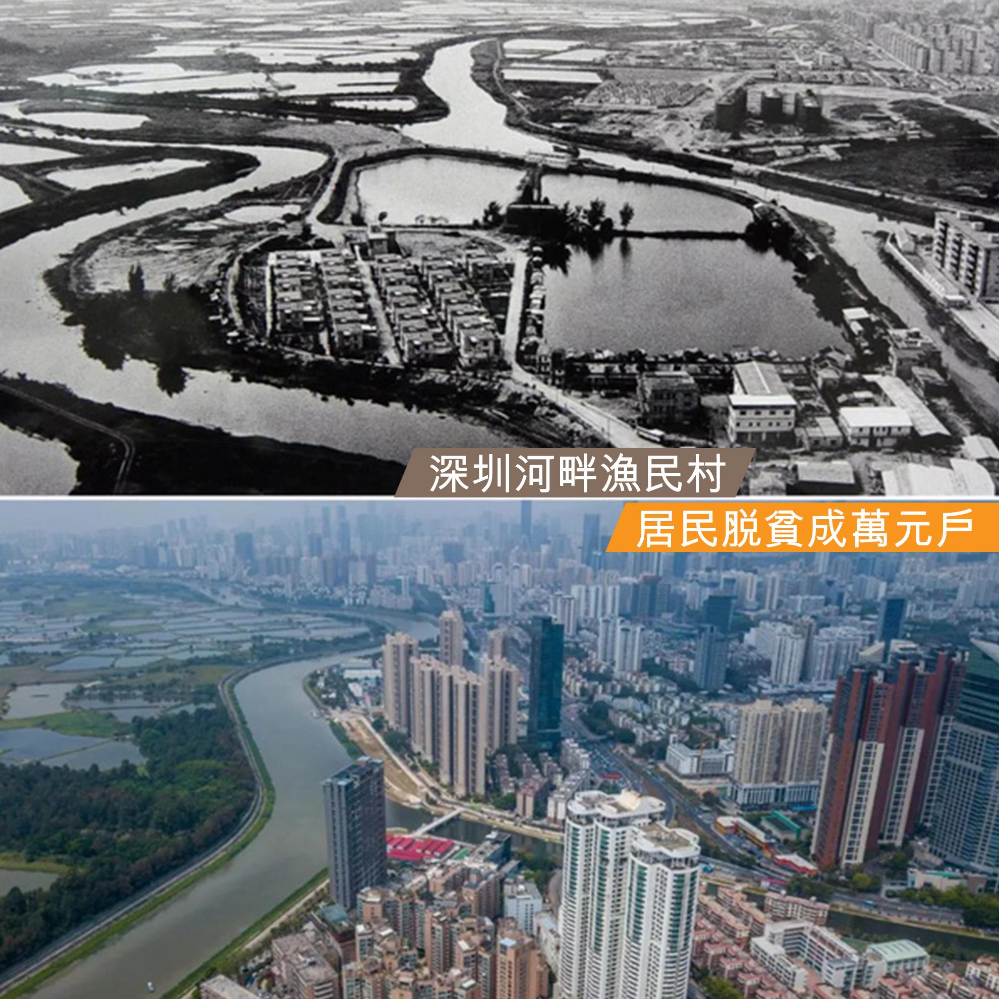 历史见证中国崛起:经济特区的诞生与发展