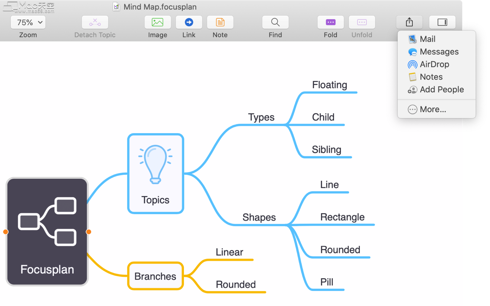 focusplan pro for mac v1.6.17 中文破解版 思維導圖軟件