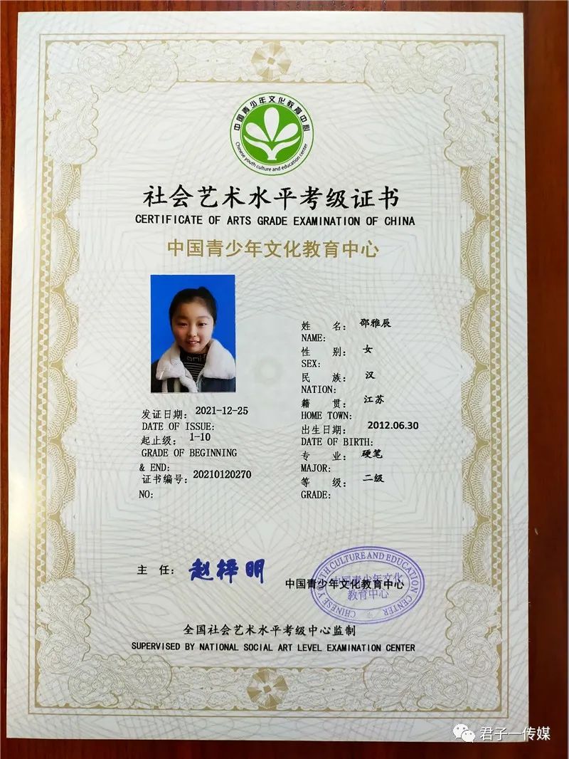 2023年度青少年书画考级