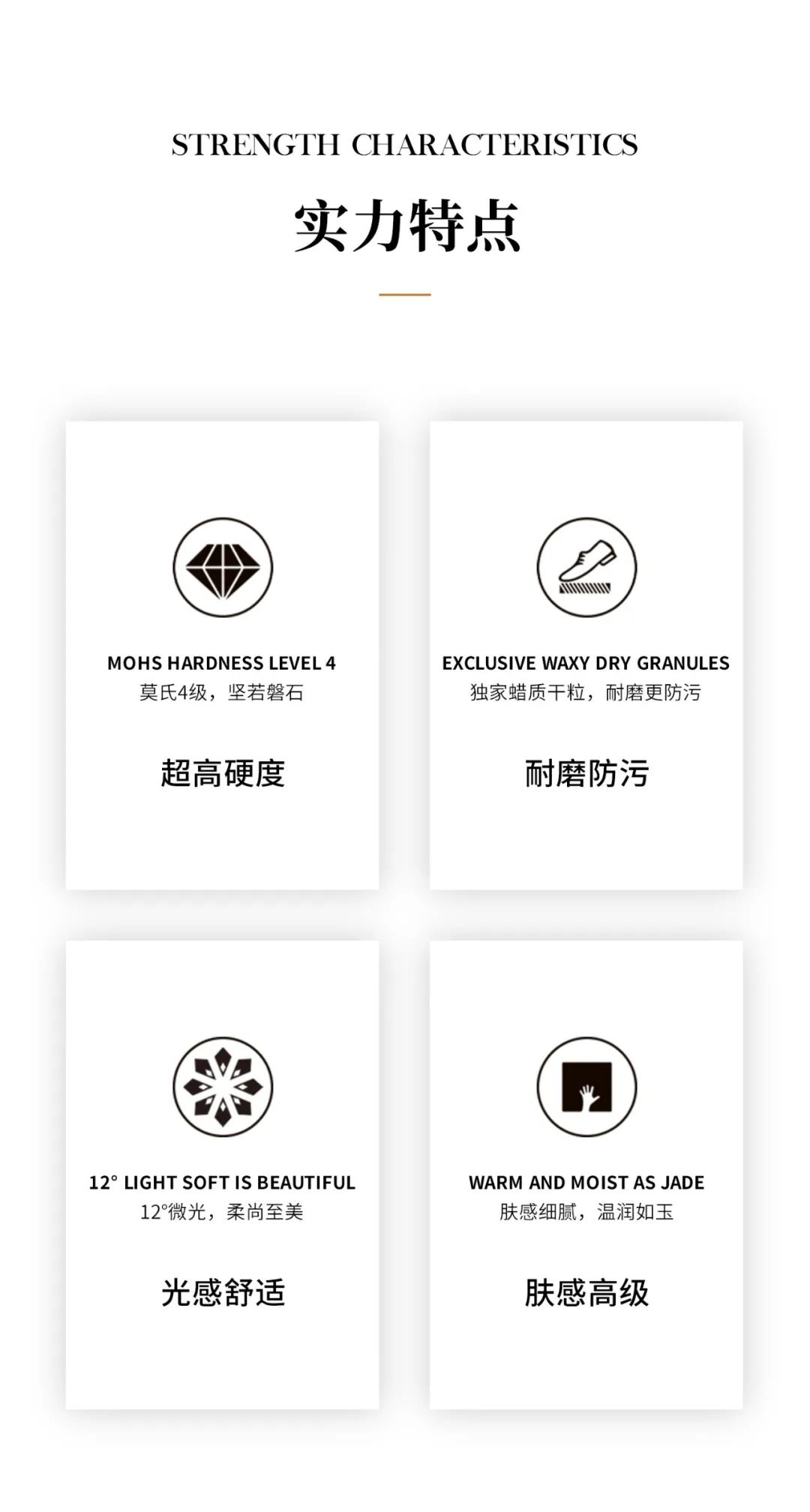 高阳陶瓷,蜡质素岩砖系列|900x1800新品魅力呈现