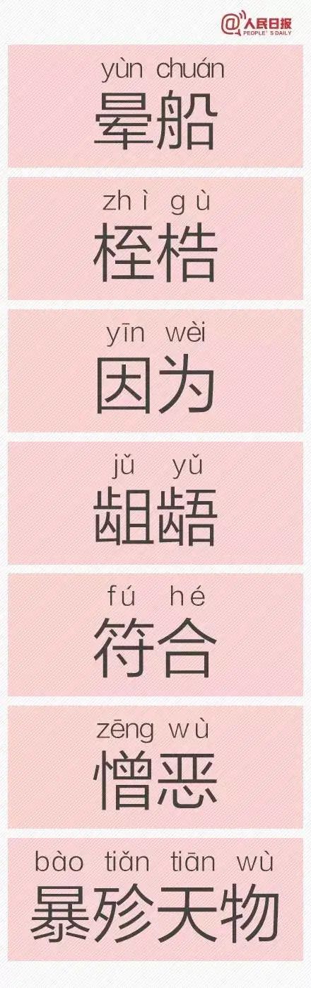 人民日报公布一批易错字,快来看看你读对了没?插图16 人民日报公布一批易错字,快来看看你读对了没?插图16