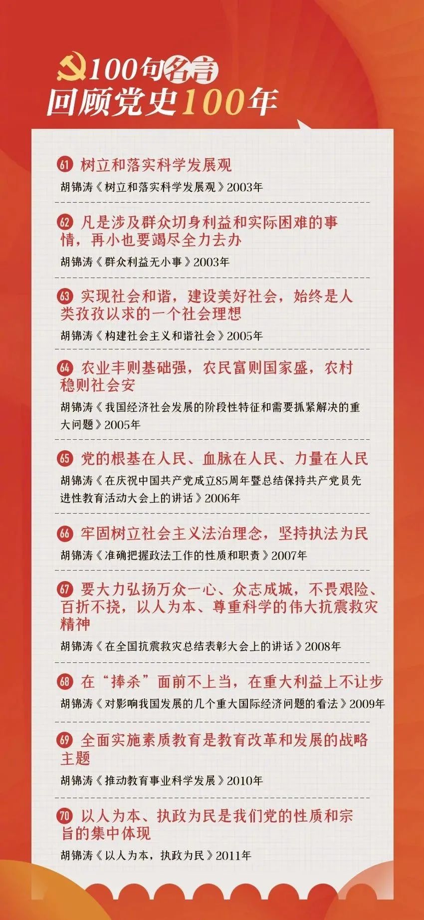 100句名言回顾党史100年!学起来