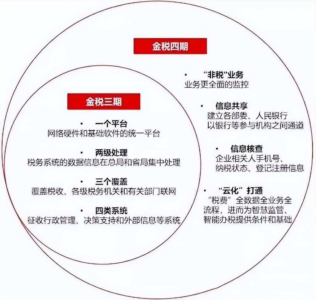  疫情发生后四个关键点是指哪些(疫情发生后四个关键点是指哪些方面)