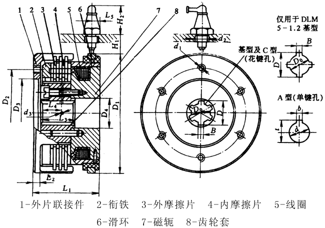 摩擦片离合器结构简图图片