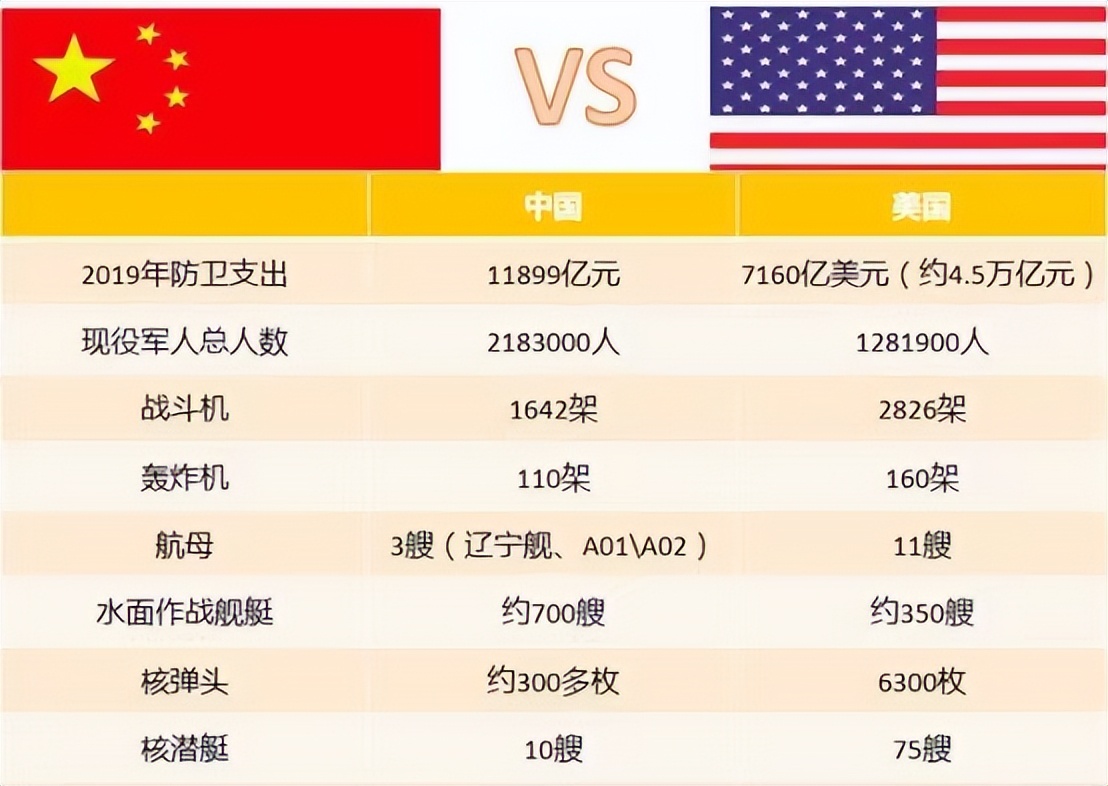 中美博弈到底哪方会先撑不住为什么说时间在我们这边