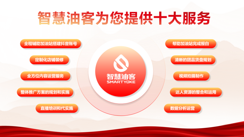抖音加油点=抖音加油加油加油视频怎么做