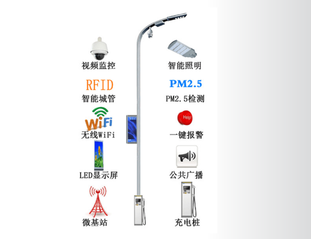 智慧路灯使用的pm25粉尘传感器