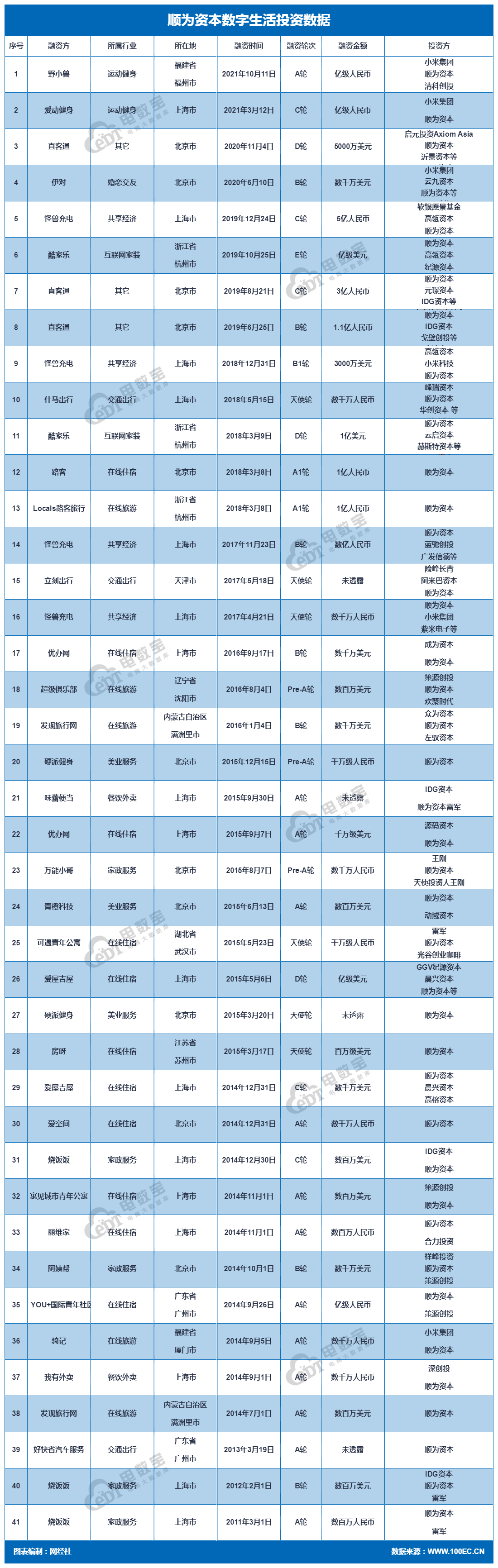 1100_3465竖版 竖屏