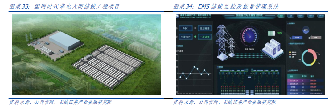 深耕電力,永福股份:一體兩翼戰略佈局,轉型電力能源綜合服務