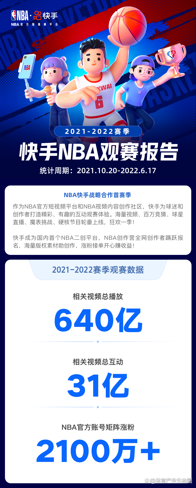 新奥资料免费精准_NBA在华的2.0时代，从快手开启