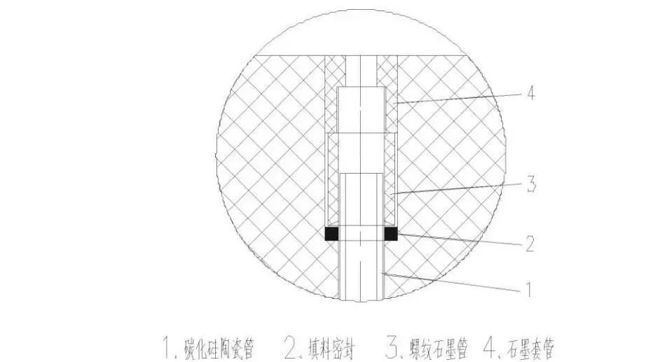  石墨換熱器結構圖_化工廠出售石墨換熱器