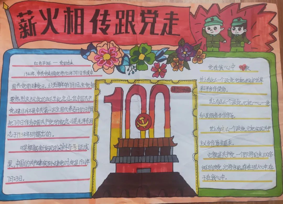 薪火相传跟党走作品展示④——手抄报篇