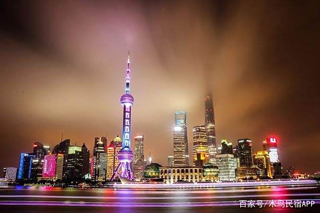 上海旅游美食穷游贴吧的简单介绍
