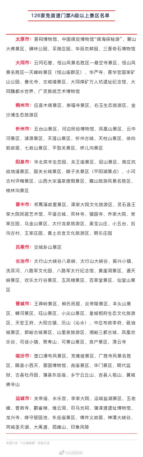 126家!山西公布免首道门票a级以上景区名单
