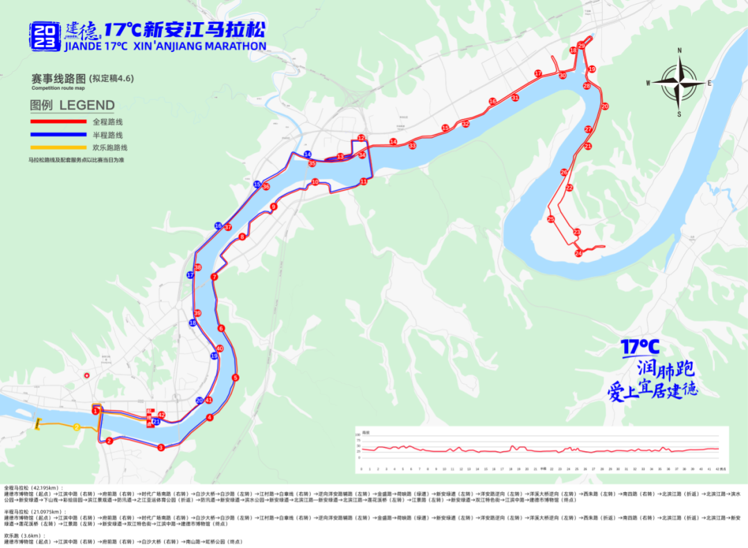 17℃潤肺跑,2023杭州建德馬拉松即將來襲!