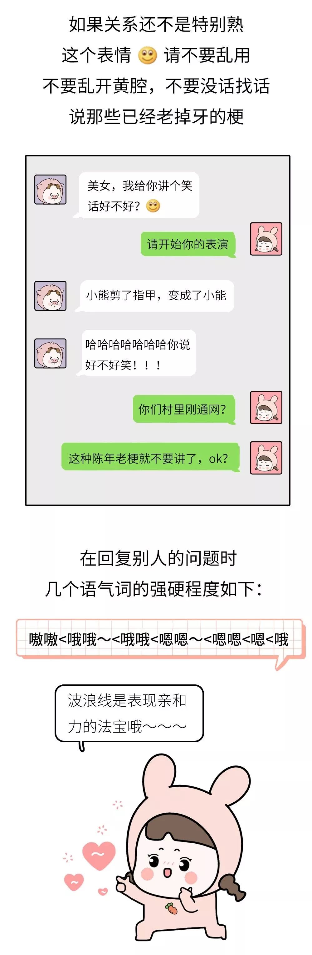 微信聊天漫画图片