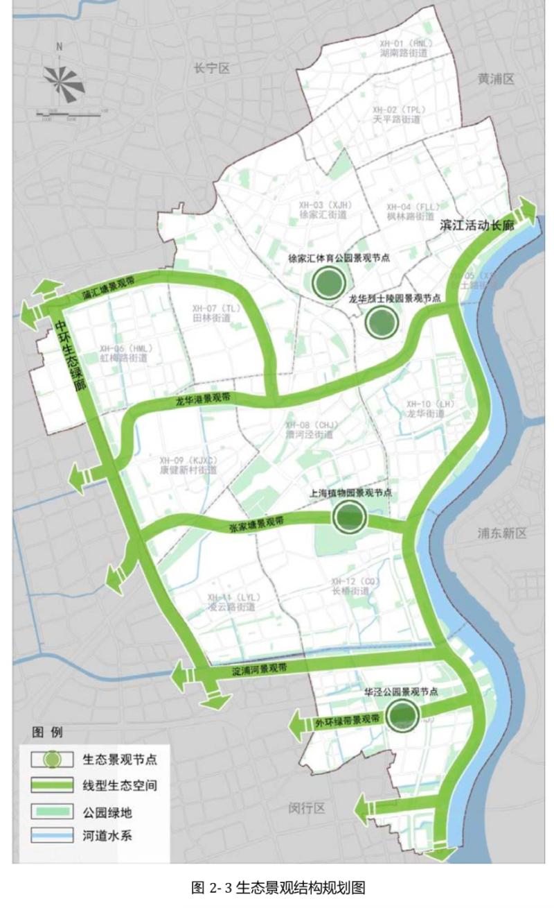 上海这一中心城区发布重要规划公示