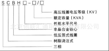 非晶合金变压器尺寸(非晶合金变压器的最大优点)