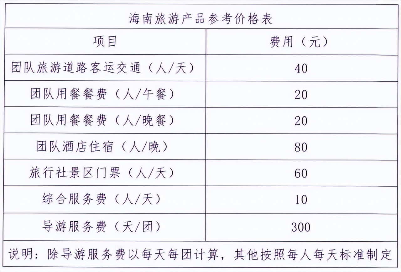 海南推广行业网站建站定制价格 baijiahao.baidu.com