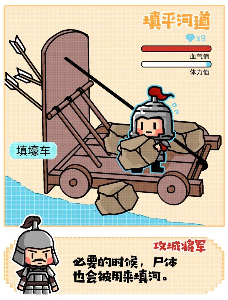 三分钟了解古代攻城究竟多费劲?别再被电视剧骗了