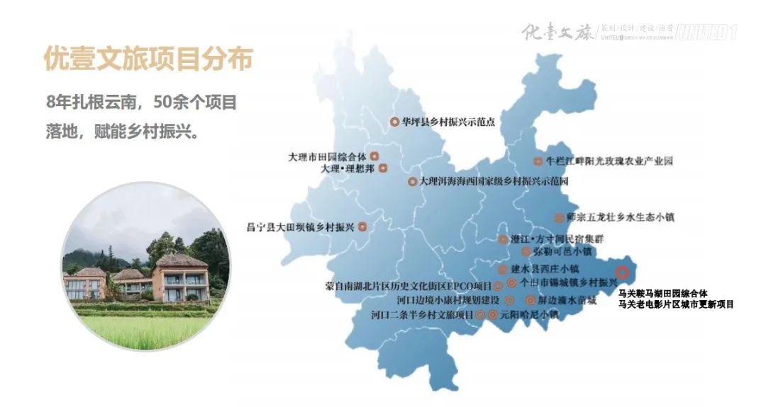 首屆西南聯大文藝生活節,優壹文旅攜摩登市集帶給蒙自夏天的浪漫