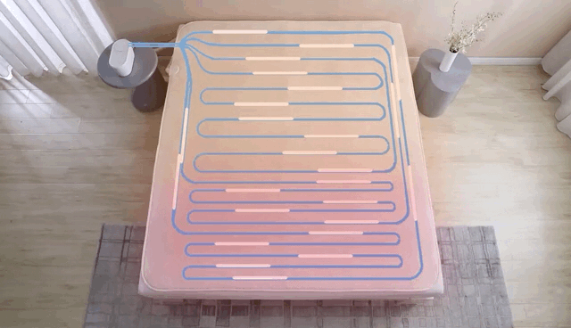 黑科技水暖床垫,45℃恒温水循环,均匀发热,夜晚温暖入睡