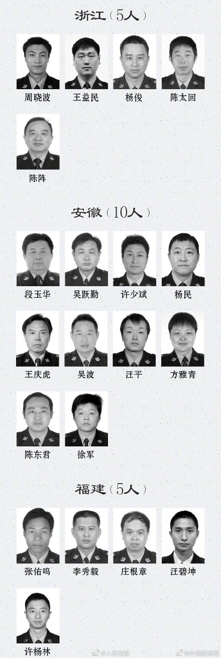 牺牲民警名录图片图片